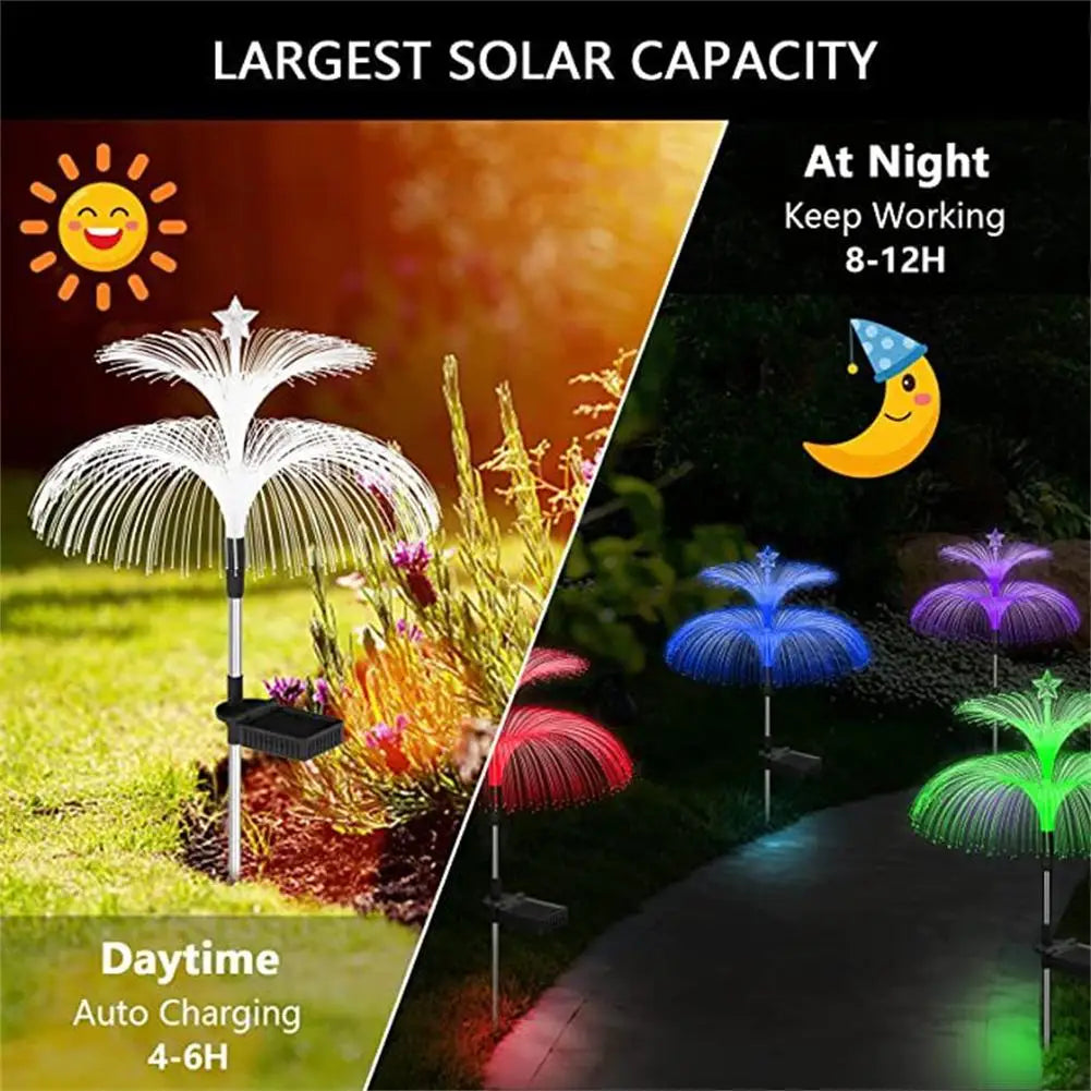 LED Jellyfish Optical Fibre Solar Light